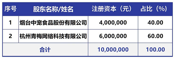 1ee608e46d8344e18bad9804cea093ad