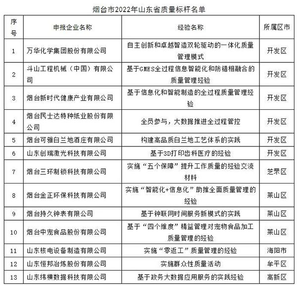 75ae01cb2d714dafb59073286ec27b6c