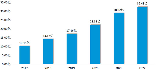 6fda6005a365430d8c2f77e7233b255c