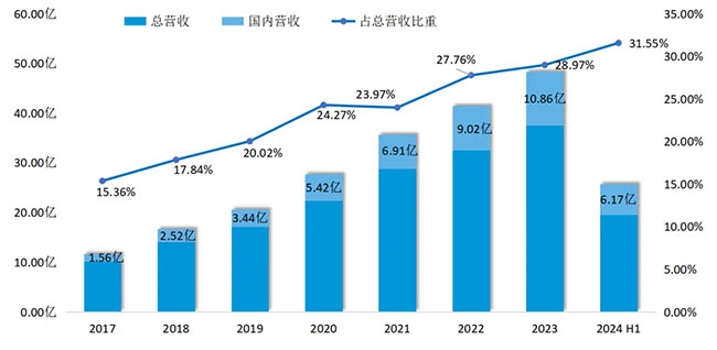 868284073df14196a07b3cd244cfaef3